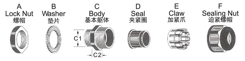 11尼龍浪管接頭-1.png