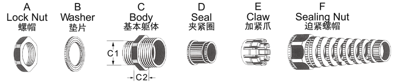 11尼龍浪管接頭-1.png