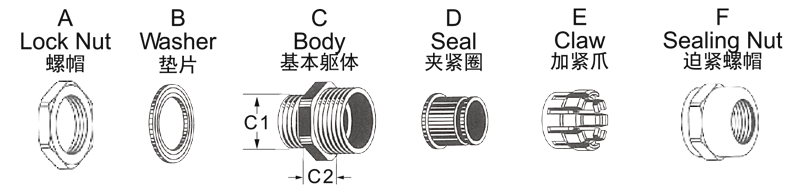 11尼龍浪管接頭-1.png