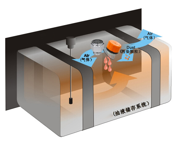 防濺油.jpg